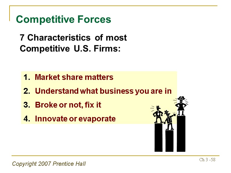 Copyright 2007 Prentice Hall Ch 3 -58 Competitive Forces Market share matters Understand what